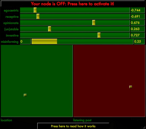 Observe, Recount, Distort! - Stelios Manousakis - node interface